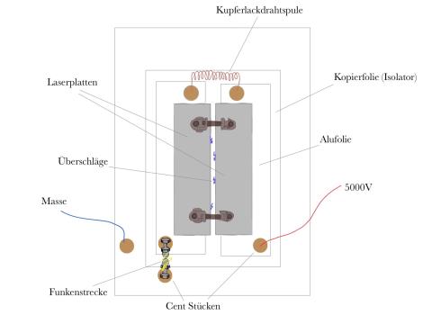 Skizze des Stickstofflasers